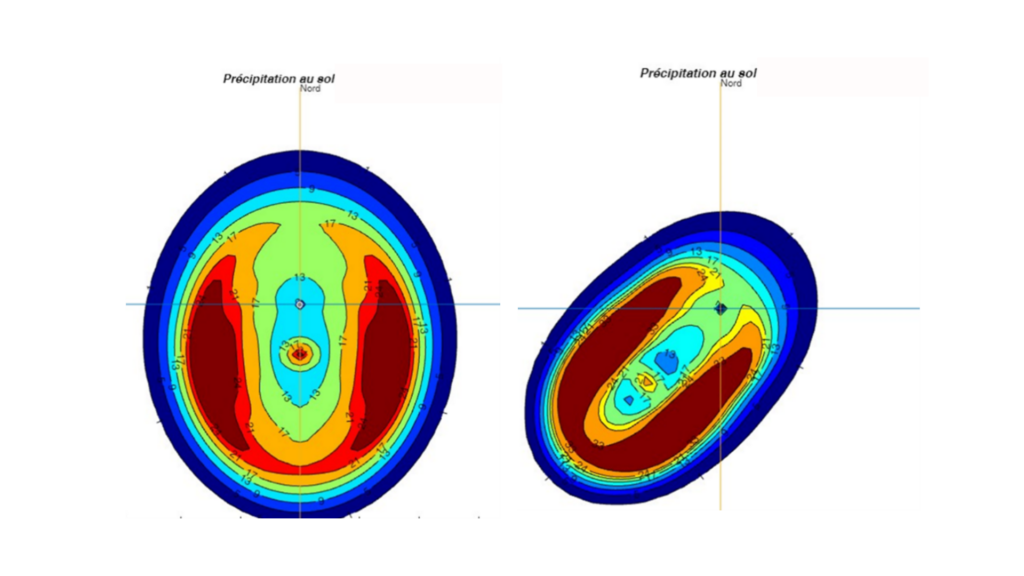 Représentation des empreintes au sol et évolution du rayon de protection en fonction du débit, de la vitesse du vent et de l’orientation