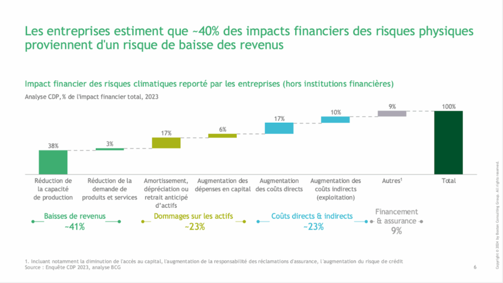 quelles-sont-les-consequences-concretes-des-feux-de-foret-pour-lactivite-des-entreprises-stme-fire